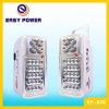 NEW MULTI-FUNCTION LED...