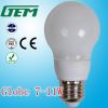 Energy Saving Globe CF...