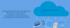 Cloud Application Deve...