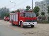 Fire Fighting Truck