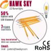 China Factory hot sale classical design China LED filament lights supplier