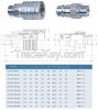 ZJ-YCT ISO 5675  Agricultural Interchange Push and Pull Type Quick Coupling