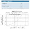 ZJ-YCT ISO 5675  Agricultural Interchange Push and Pull Type Quick Coupling