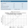 KZE-B carbon steel thread-to-connect high pressure hydraulic quick disconnects