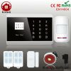 Dual Network Professional Security Alarm System Touch Panel