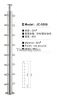 Staircase Column