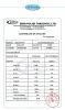 Manganese sulfate 98%-Chemical