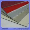 Aluminum composite panel