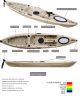 Fishing Kayak Durtable...