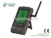 R90TH-G GPRS GSM SMS a...