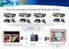 Remote Control SD Care...