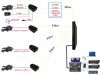 EFP camera fiber optic...