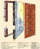 fireproof door vermicu...