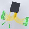 fiber optical patchcord, fiber optical pigtail, fiber optical adaptor, fiber optical splitter,fiber optical attenuator,etc.