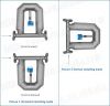 AMF080-4(LNG) Coriolis Mass FlowMeter