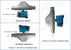 AMF020-25CNG Coriolis Mass FlowMeter