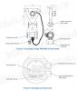 AMF008-10(LNG) Coriolis Mass FlowMeter