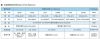 zhiyuan technical  check valve A216-WCB API standard