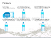 natural mineral water