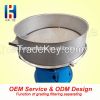 Ceramic industry slurr...