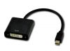 MDP2DVI Mini DisplayPo...