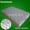 China wholesale furniture roll up spring mattress