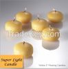Floating Candle