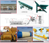 concrete mixer plant