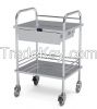  Hospital Equipment