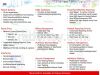 Saral-Path  Pathology ...