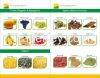 Fruits, Vegatables, Ce...