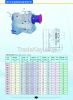 Electric windlass