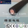 Copper conductor CR or...
