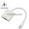 Mini DisplayPort Displ...
