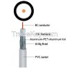 Coaxial Cable