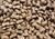 Dog Food Protein In Stock
