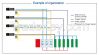 Machine Vision System