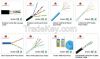 cable,optical fiber,telephone wire,electrial wire,patch cable,coaxial wire,electric cable