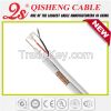 Coaxial cable factory ...