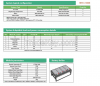 ReneSola 1kW Off-grid ...