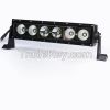 Super Bright 60w LED L...
