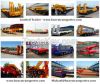 Semi Trailer-Lowbed-Lowboy-Trailer-China Heavy Transporter