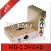 1-CH Component Video/S...