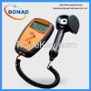 Digital Measurement of...