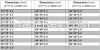 Longitudinal welded ro...