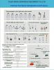 Tools for all brands c...
