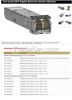 Two-strand SFP Gigabit...