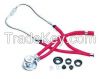 Multifunctional /Sprag...