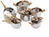 Stainless Wware
