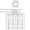 ASME B1.20.1/ NPT stainless steel forged socket welded pipe fittings